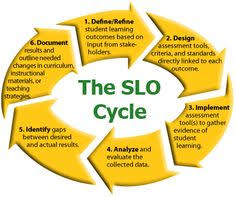 I Pinimg Com 236x 7e E3 15 7ee3156afa65a7d1466b