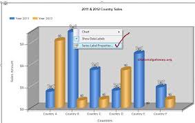How To Format Column Chart In Ssrs