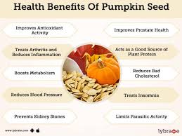 Curing can help a pumpkin. Benefits Of Pumpkin Seed And Its Side Effects Lybrate