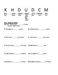 36 surprising king henry metric