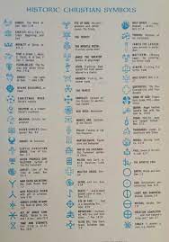 Pin On Information