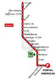 Las autoridades reportaron varios heridos a los que los manifestantes no permitieron atender porque. Portal De Las Americas Transmilenio Tomado De 5 Download Scientific Diagram
