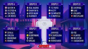 A seguir con lupa a los futbolistas colombianos. Sorteo Champions League 2020 21 Asi Quedan Los Ocho Grupos