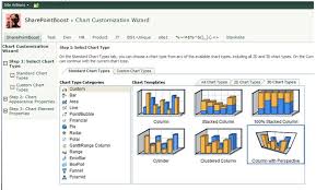 how to create charts in sharepoint 2010 boostsolutions