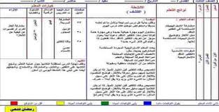 نموذج تحضير درس لغة عربية للصف الثالث الابتدائى 2019