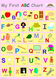 My First Abc Chart Uppercase Abc Chart Alphabet Words Alphabet For Kids