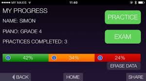 Recovery record is the technology enabled best practice for eating disorder treatment. Scalebox App Review