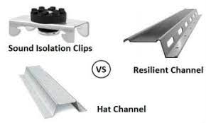 Sound Isolation Clips Vs Resilient Channel Vs Hat Channel