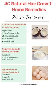 A Questions That Many Naturals Ask Is What Are The Best Homemade Hair Protein Treatment Hair Protein Treatment Products Hair Growth Home Remedies Hair Protein