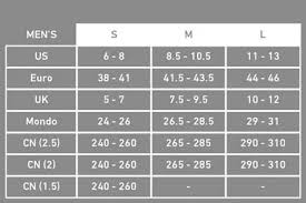 We did not find results for: How To Choose Snowboard Bindings