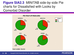 methods for describing sets of data ppt download