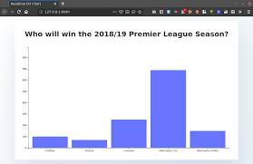 build a live graph with d3 js