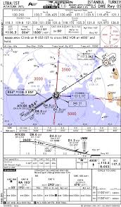 changes none jeppesen pprune forums