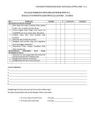 Berupaya membantu murid membaca, mengira, menulis dan melukis. Tugasan Pembantu Pengurusan Murid