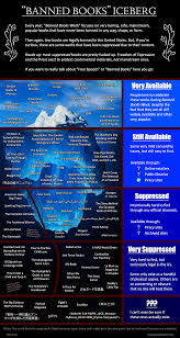 Jacques Bourboulon - Silke Sailer - Playmen magazine feature from 1981, tantalizing images