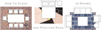 Whether you're moving into a new space or going through a renovation, you're going to need to figure out where all of your furniture is going to go—and one. Place Rugs In Rooms How To Place Or Position Rugs Rug Placement
