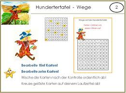 Divisionsaufgaben für die divisionstabellen und das kleine divisionsbrett. Https Www Netzwerk Lernen De Vorschau Nwl27372013 Vorschau Pdf