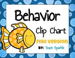 Fish Theme Behavior Clip Chart