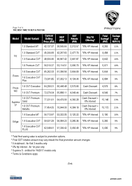 It was developed new from ground up with the aim to be sold worldwide. Motoring Malaysia Zero Gst Proton Announces Their 0 Zero Rated Gst Car Prices But I Note That There Is Now No Perdana In The Latest Price List Updated
