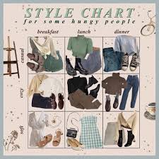 To begin, choose the top you like best from the image. Moodboards On Instagram Swipe To See The Full Fits This Took So Much Time To Make And I Already Know It S Gonna F Style Chart Vintage Outfits Retro Outfits