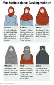 Die gestalt trägt eine burka mit gitter über dem augenschlitz und schwarze handschuhe. Staatsschutz Ermittelt Nikab Frau Verprugelt Dessous Verkauferin Regional Bild De
