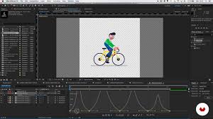 The after effects object model. Animation For The Loop Animation And Design Of Characters In After Effects Moncho Masse Domestika