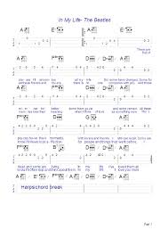 In My Life Beatles Ukulele Fingerpicking Songs Ukulele Ukulele Songs