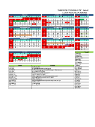 If excel displays ##### in a cell after you apply currency formatting to your data, the cell probably isn't wide enough to display the data. Kalender Pendidikan Tahun Ajaran 2020 2021 Format Excel