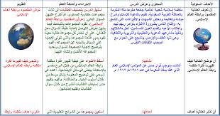 تحضير مادة الاجتماعيات مقررات درس رابطة العالم الإسلامي