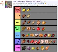 Though the average minecraft player doesn't have such a huge advantage with . 19 Minecraft Enchantments Tier List Tier List Update