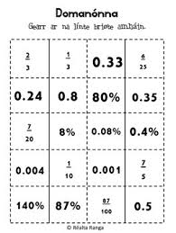 Post a comment for mhata pics : Staisiuin Mhata Ceatadain As Gaeilge Stations Percentages In Irish