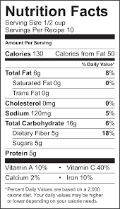 Lentils, raw nutrition facts and analysis per serving. Lentil Mango Salad Cooking Matters