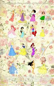 List Of Pinterest Meyers Briggs Disney Pictures Pinterest