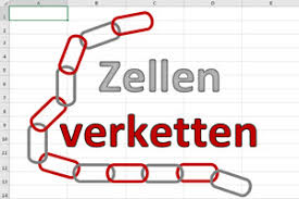 Vergrößern excel bietet eine reihe von möglichkeiten, werte aus der zwischenablage so nützlich die automatische übernahme der inhalte aus verknüpften zellen in der. 4 Wege In Excel Um Texte Zu Verketten Der Tabellenexperte