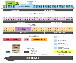 Belmont Park Raceway Seating Chart Elmont