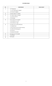 Samping mengekalkan tumpuan dan kerana persekitaran fizikal bilik darjah yang bersesuaian dapat mempengaruhi suasana pembelajaran, penjanaan idea, nilai, sikap dan tingkah laku pelajar. Https Pdfcoffee Com Download Petronas Gas Berhad Pdf Free Html