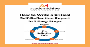 Check spelling or type a new query. How To Write A Critical Self Reflection Essay In 3 Easy Steps Academic Hive