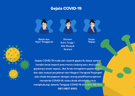 Sejauh ini beberapa varian yang telah menyebar di di dunia diantaranya varian alpha dan varian delta. Apa Itu Covid 19 Kenali Gejala Awal Dan Cara Pencegahannya Inspektorat Provinsi Dki Jakarta