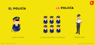 Change Of Gender With Change Of Meaning Spanish Lessons Spanish Vocabulary Spanish
