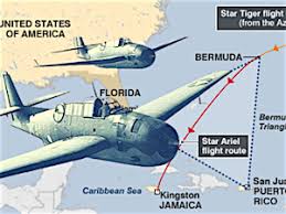 Life Insurers Bermuda Triangle Part Ii Retirement Income Journal