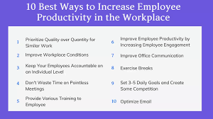 How To Increase Employee Productivity At Work: 10 Practices