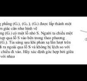 [HSG LÝ 7,8]Tính góc tạo bởi các mặt gương