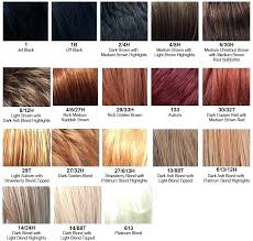 Ion Demi Permanent Hair Color Without Developer Avalonit Net