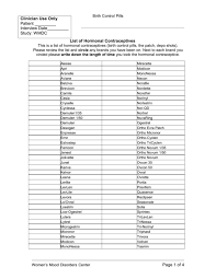 Image result for Brevicon