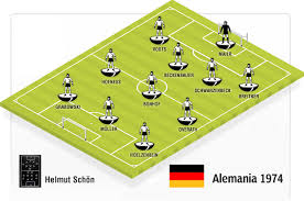 Alemania seleccion nacional fifa 21 28 de nov. La Alemania Mas Bella Y Gloriosa Marca Com