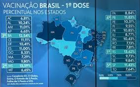 Uma excelente alternativa para empresas, escolas e condomínios. Rio Grande Do Sul E O Estado Que Mais Vacinou A Populacao Contra O Coronavirus Portal Do Estado Do Rio Grande Do Sul