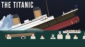 This page contains coloring pages for boys and girls as well as for the teens and preschoolers. Titanic Theschoolrun