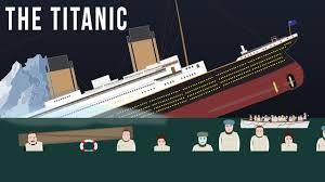 Oct 05, 2018 · the r.m.s. Sinking Of The Titanic 1912 Youtube