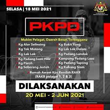 Jangan tanya yang begini, pada dokter hewan. Jerteh Sejahtera Jalan Padang Luas Jerteh 2021