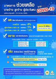 ได้รับเงิน 50% ของค่าจ้างรายวัน โดยให้ได้รับตลอดระยะเวลาที่มีการกักตัว หรือเฝ้าระวังการระบาดของโรค. à¸ˆà¸ª 100